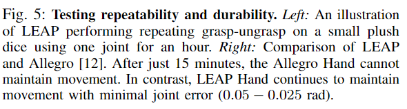 Repeatability Test Caption